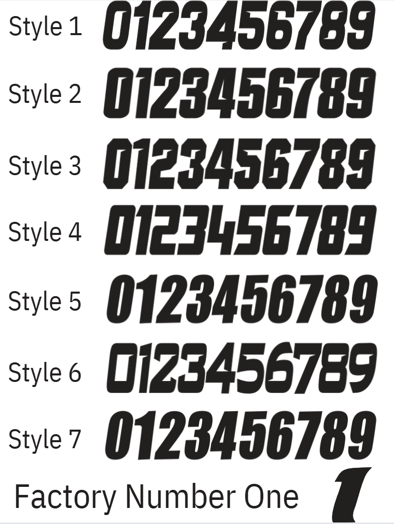 Motocutz Number Plate Decal